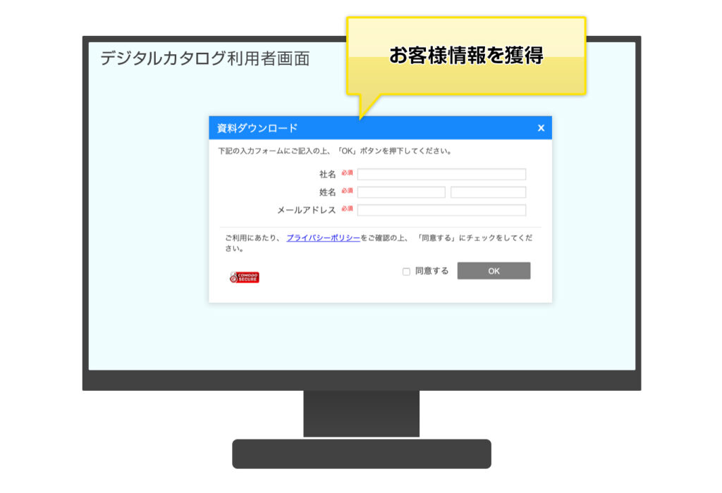 リードマーケティング